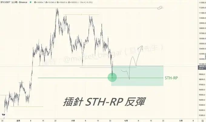 降息、停火,利好消息背后是反弹还是反转? 第7张