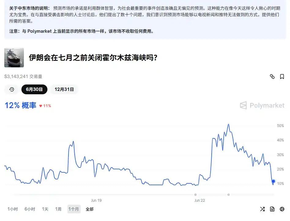 降息、停火,利好消息背后是反弹还是反转? 第1张