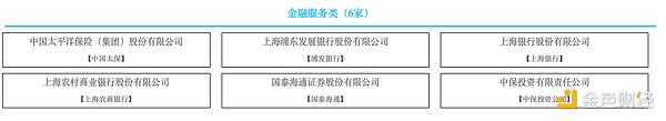 7378864 一张好牌就能让国泰君安国际大涨2倍?还有更大原因 第4张