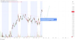 加密货币新闻与今日BTC分析 06/30/2025 2025 年 6 月 30 日加密新闻与大饼分析 第1张