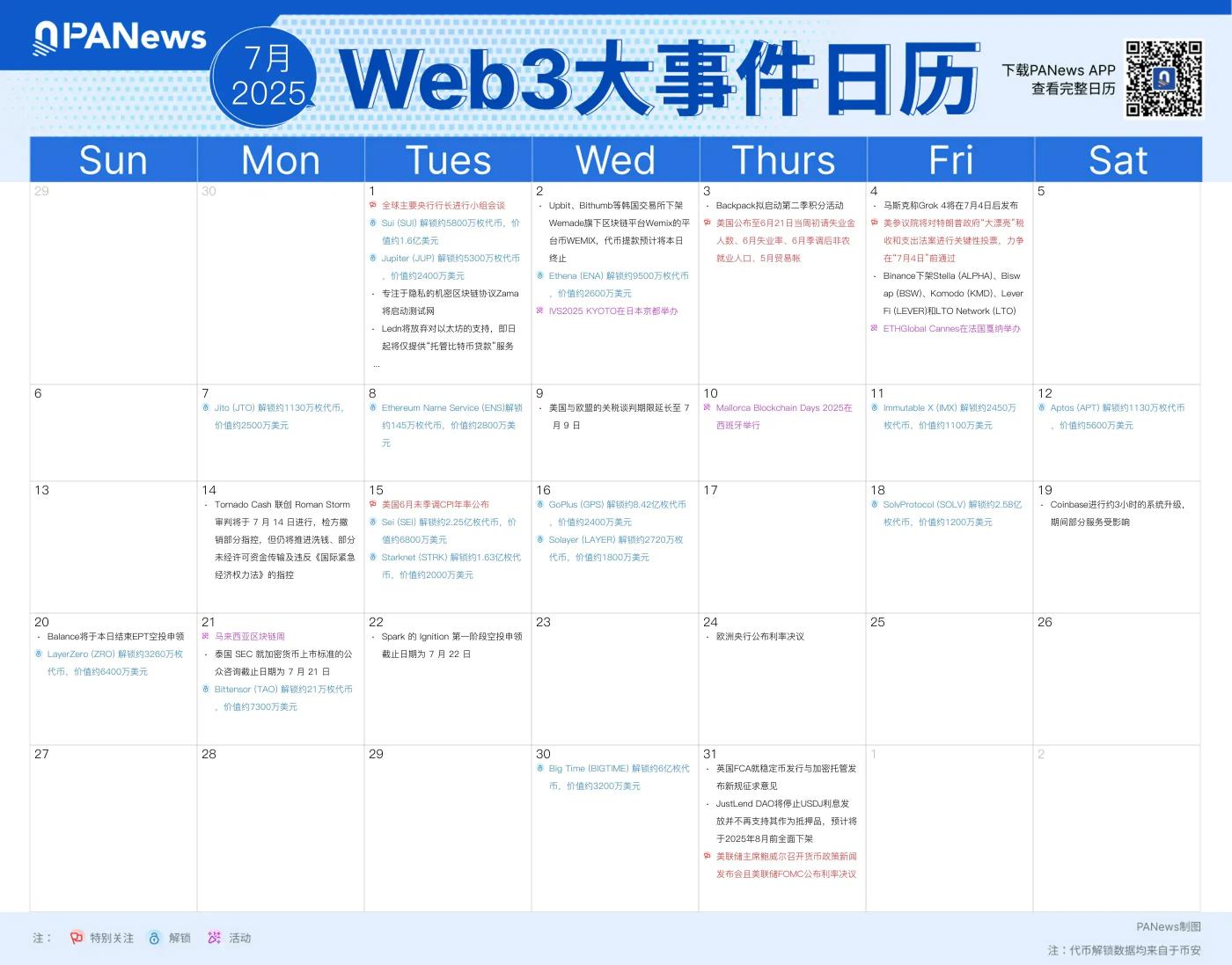 PA图说 | 一图了解7月值得关注的Web3大事件  第1张