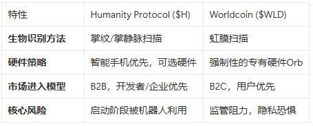 妖币$H再度暴涨，它讲的是一个什么故事？  第2张