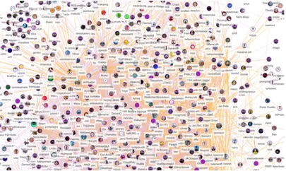 Vitalik:数字身份+ZK技术下的多重困境 第6张