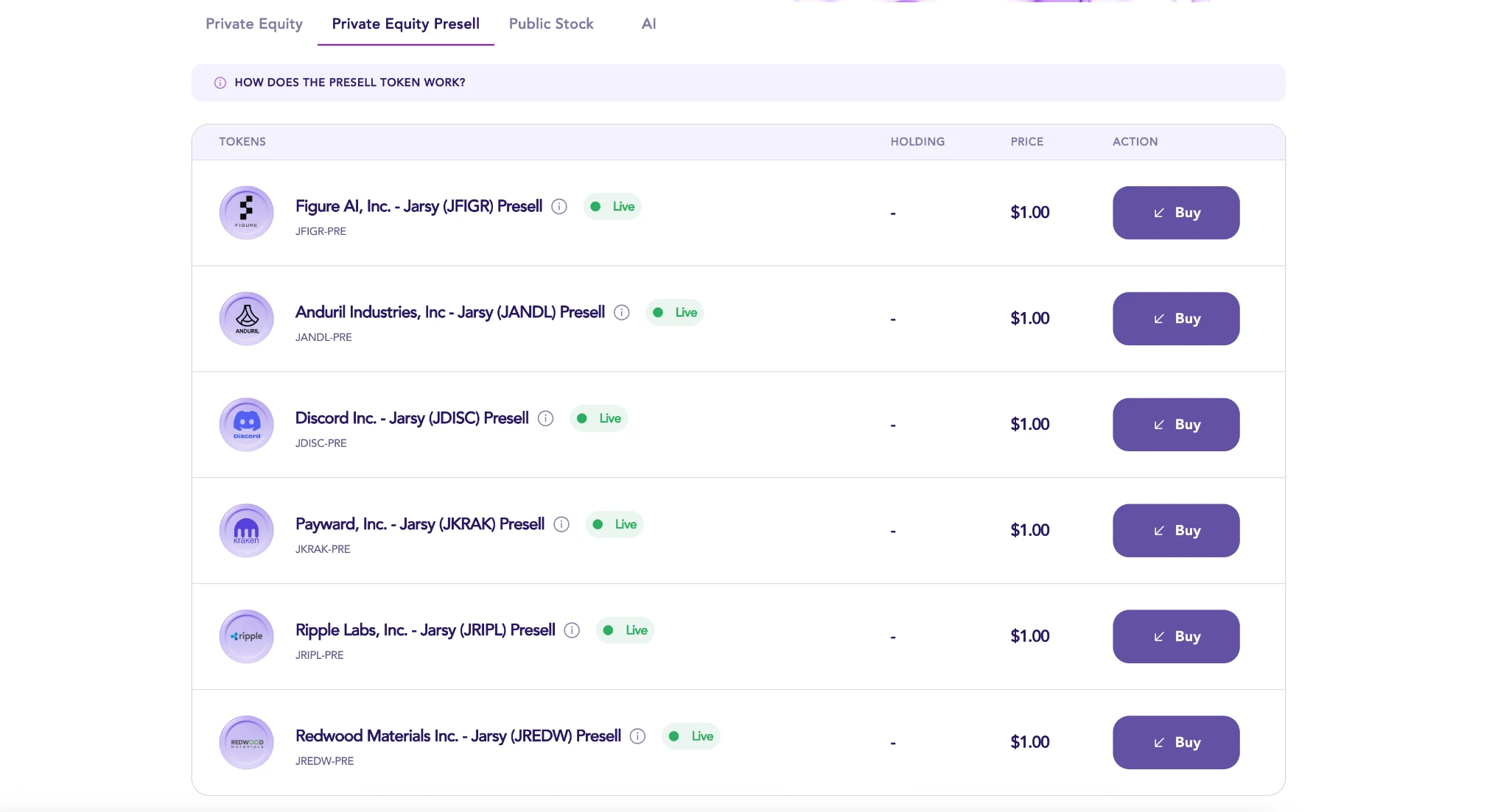 当Robinhood遇见Web3：零佣金股票代币背后，传统券商与加密原生平台的万亿RWA争夺战  第3张