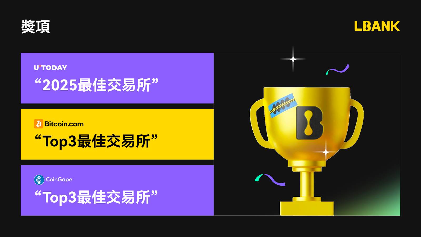 LBank 第二季度交易量激增 24.5%，市场核心竞争力凸显  第5张