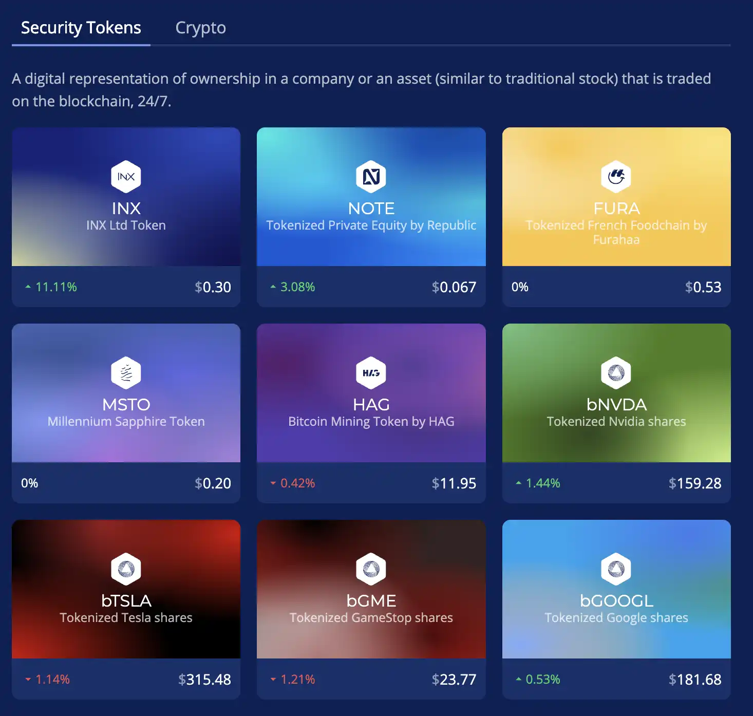 散户也能投SpaceX?Republic推出Mirro Token打通私募市场 第5张