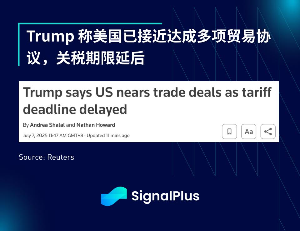SignalPlus宏观分析特别版:Up Only 第3张