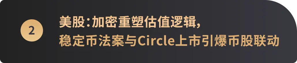 2025上半年落幕,哪些主线将成就下半年“加密新引擎”? 第4张