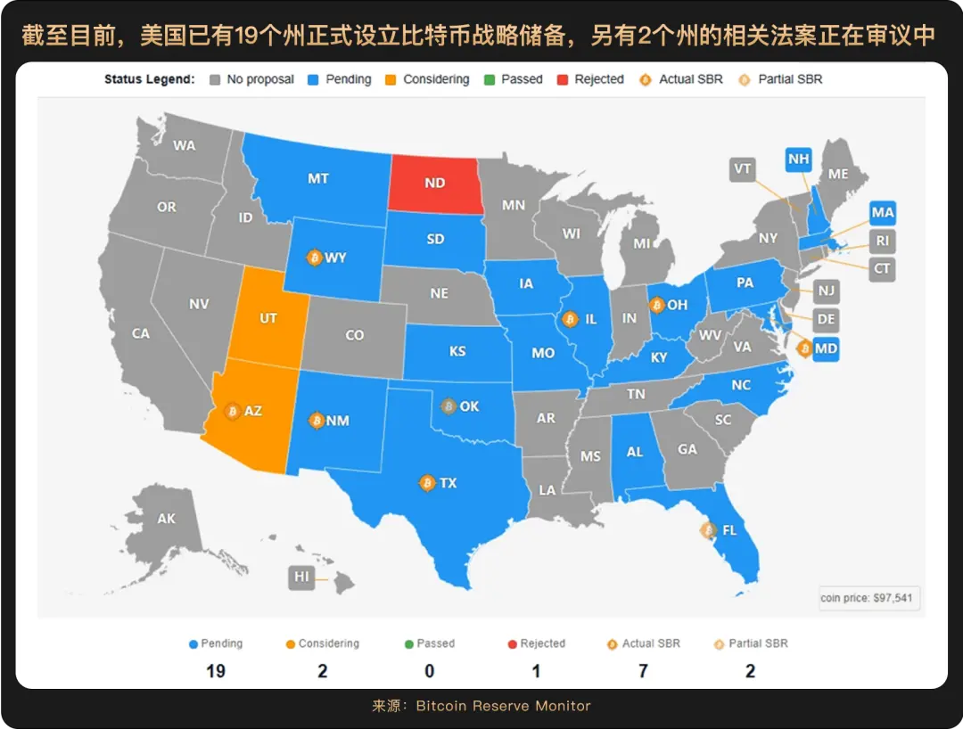 2025上半年落幕,哪些主线将成就下半年“加密新引擎”? 第9张