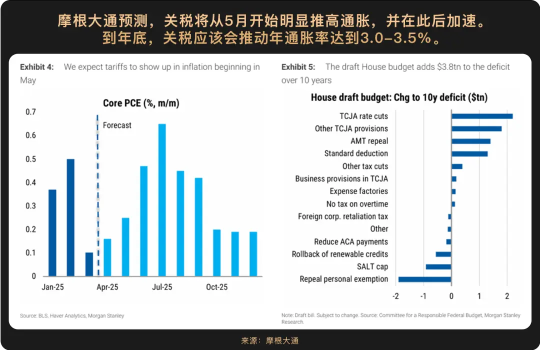 2025上半年落幕,哪些主线将成就下半年“加密新引擎”? 第3张