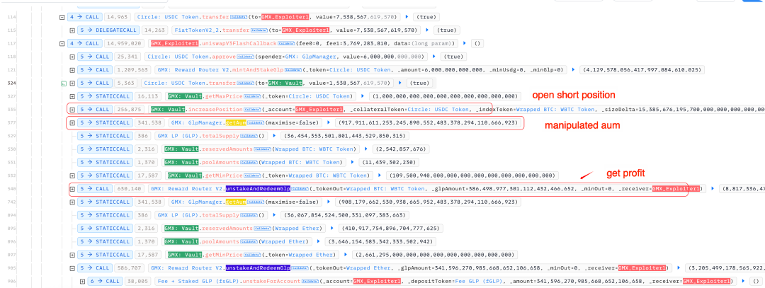 损失超4000万美元,GMX黑客事件原理分析 第2张