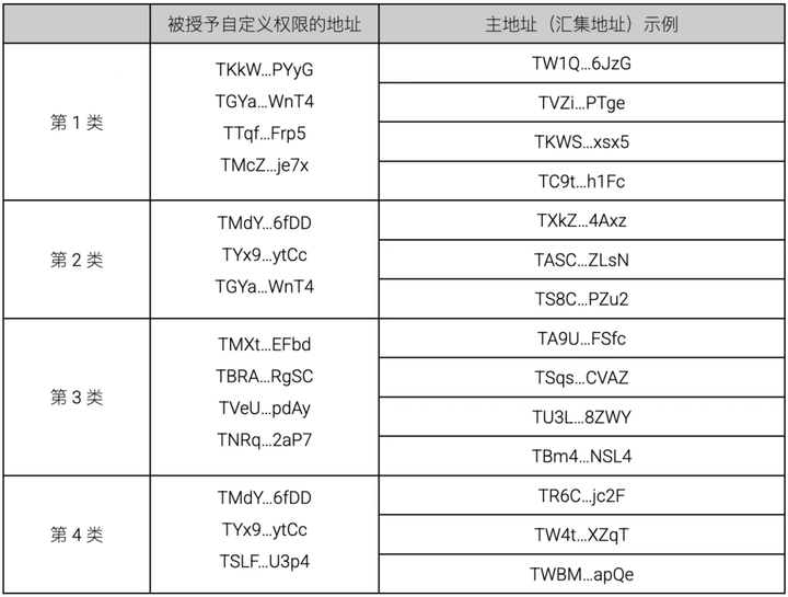 130 亿资金去向成谜:鑫慷嘉 DGCX 骗局崩盘始末 第12张