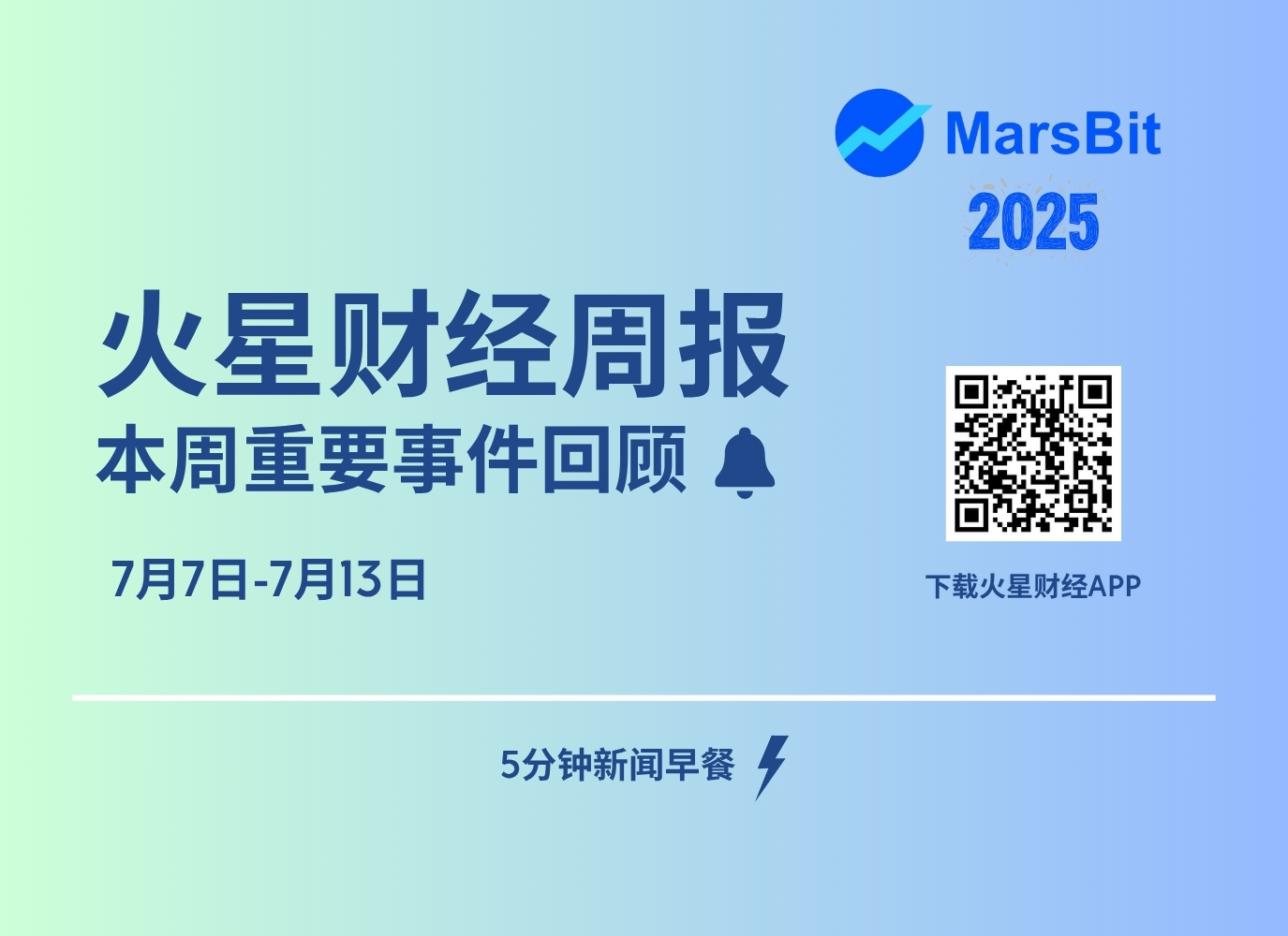火星周报 | BTC突破118000美元再创历史新高;以太坊突破3000美元 第1张