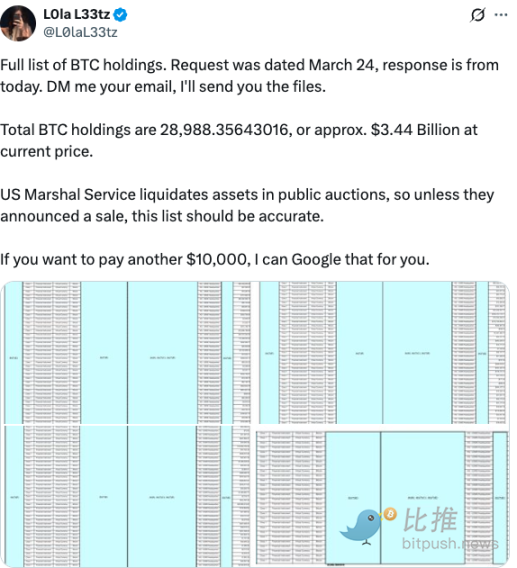 美法警局偷偷卖了 17 万枚 BTC?史诗级补仓要来了吗? 第1张