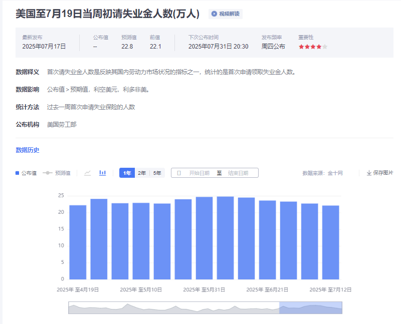 史上最疯轧空：以太坊冲破4000仅一步之遥，空头坟头草三米高  第10张