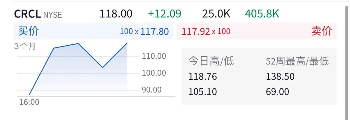 合约鬼才or风向猎手?解密加密KOL川沐的百万美元"反复横跳"交易术 第9张