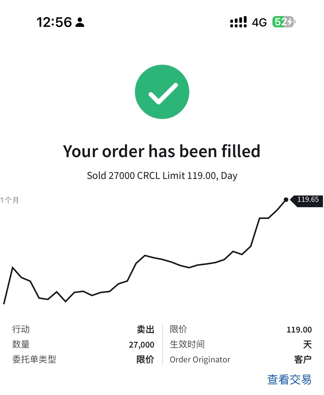 合约鬼才or风向猎手?解密加密KOL川沐的百万美元"反复横跳"交易术 第7张