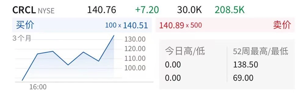合约鬼才or风向猎手?解密加密KOL川沐的百万美元"反复横跳"交易术 第10张