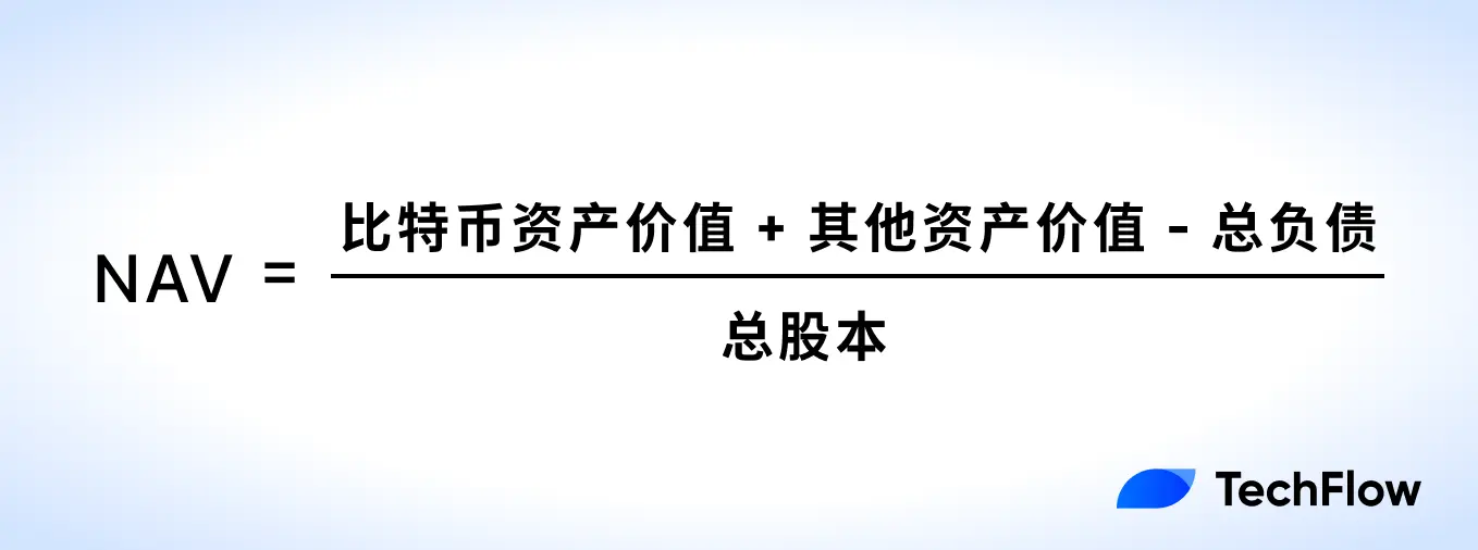 如何用NAV评估你的加密股票值多少钱？  第4张