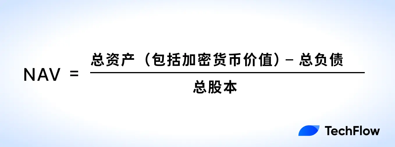 如何用NAV评估你的加密股票值多少钱？  第3张