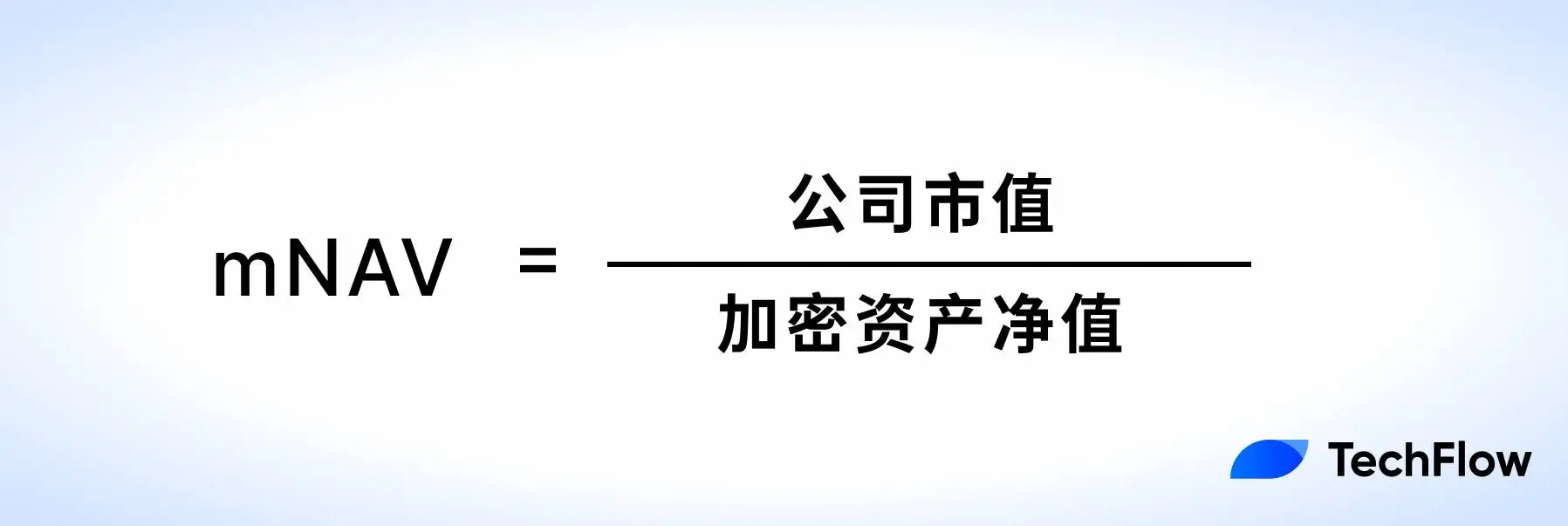 如何用NAV评估你的加密股票值多少钱？  第5张