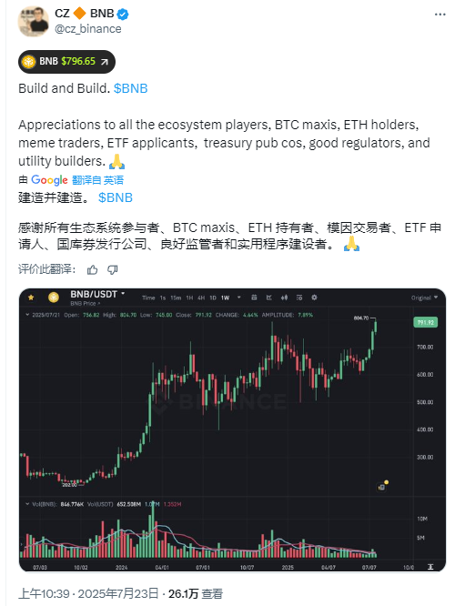 BNB突破800美金创下历史新高,7年暴涨超700倍!币安平台币财富裂变之旅背后的合规新博弈 第2张