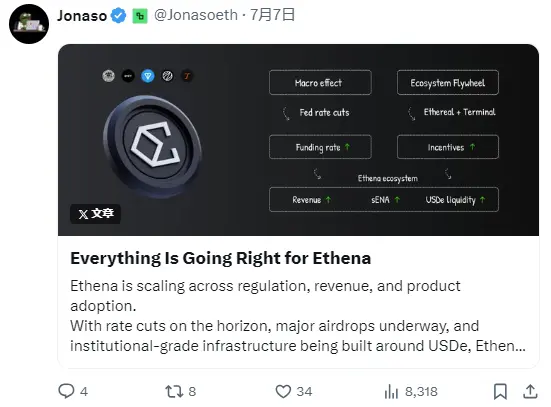 ENA 暴涨50%?真正的FOMO在费用开关后! 第2张