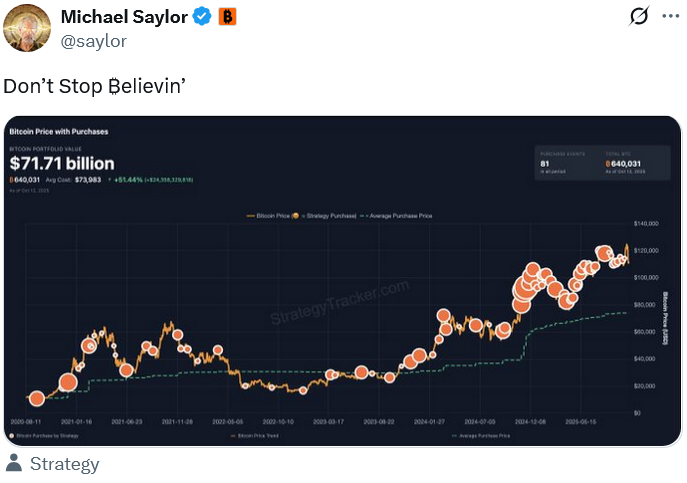 一夜之间，牛回速归！比特币爆拉至11.5万美元，特朗普或成比特币个人最大投资者？  第5张