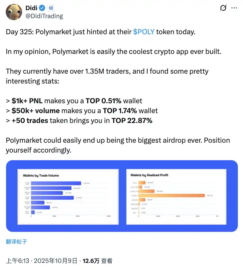 在Polymarket上用套利闷声发财的人 第1张