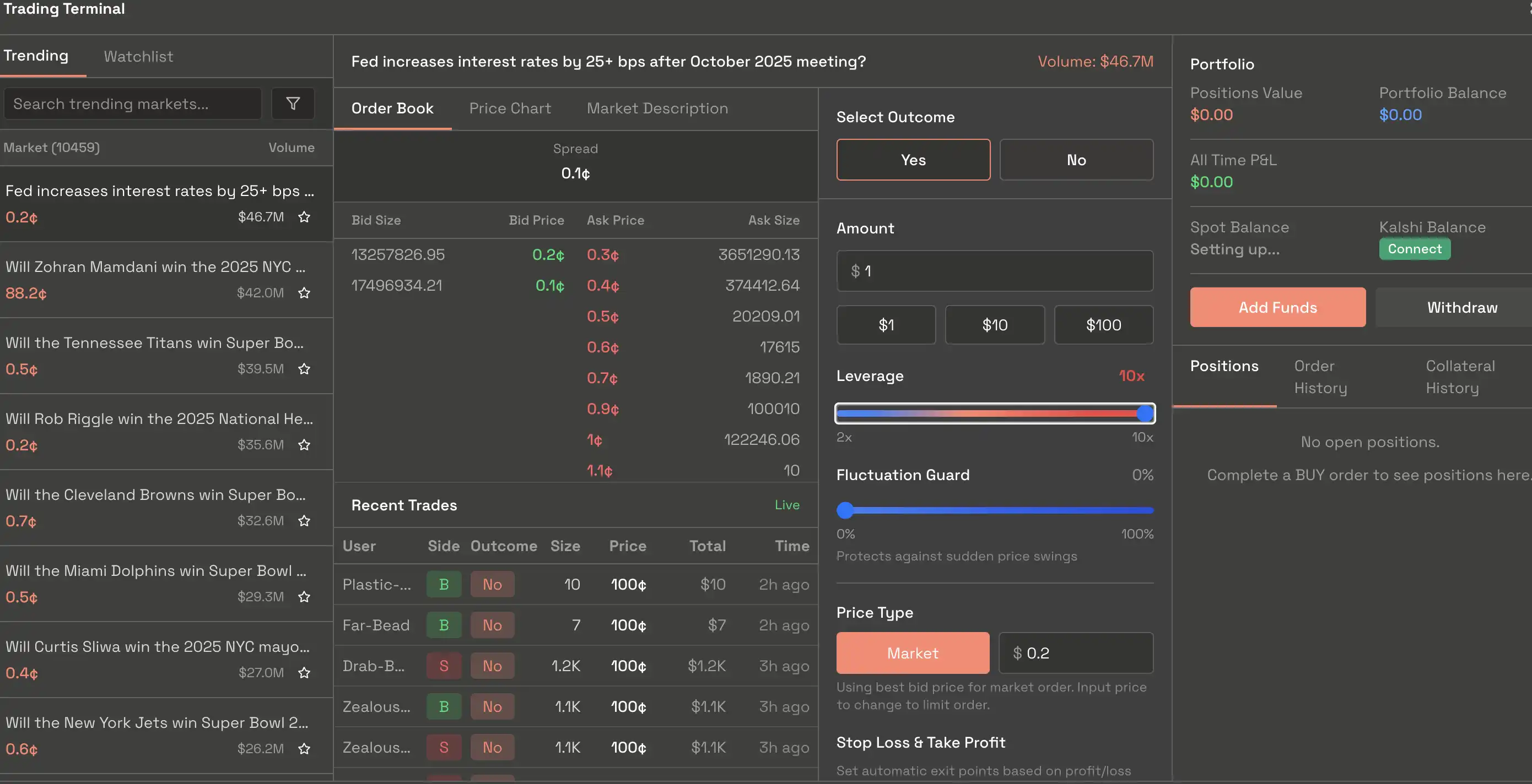 Polymarket发币预期下,有哪些生态标的可以炒 第9张