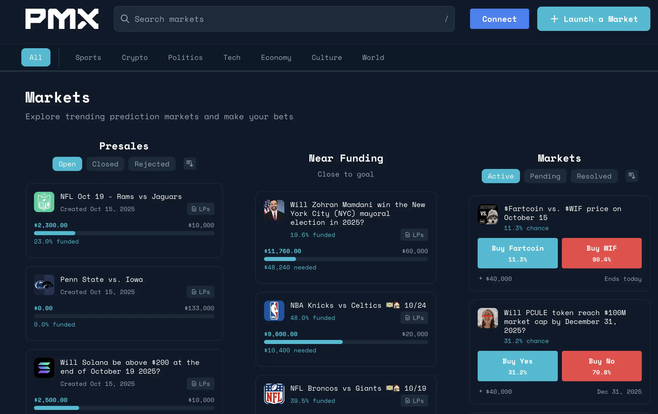 Polymarket发币预期下,有哪些生态标的可以炒 第4张
