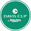 Davis Cup Fan Token LOGO图